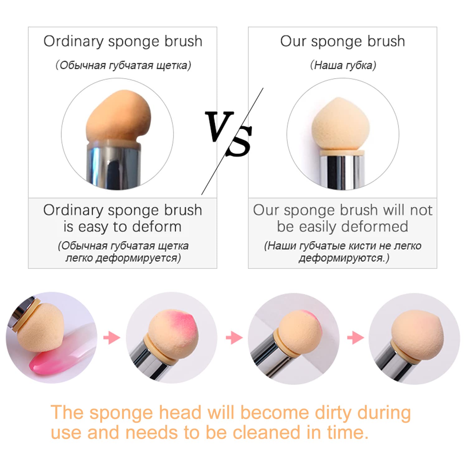 HYWWPFLAY 5Pcs Ombre Nail Brush & Sponges Set – Gradient Nail Art Tools for Gel Polish