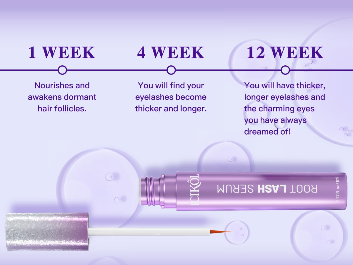 ICIKOL Eyelash Growth Serum – Peptide & Vitamin Formula, Vegan & Cruelty-Free