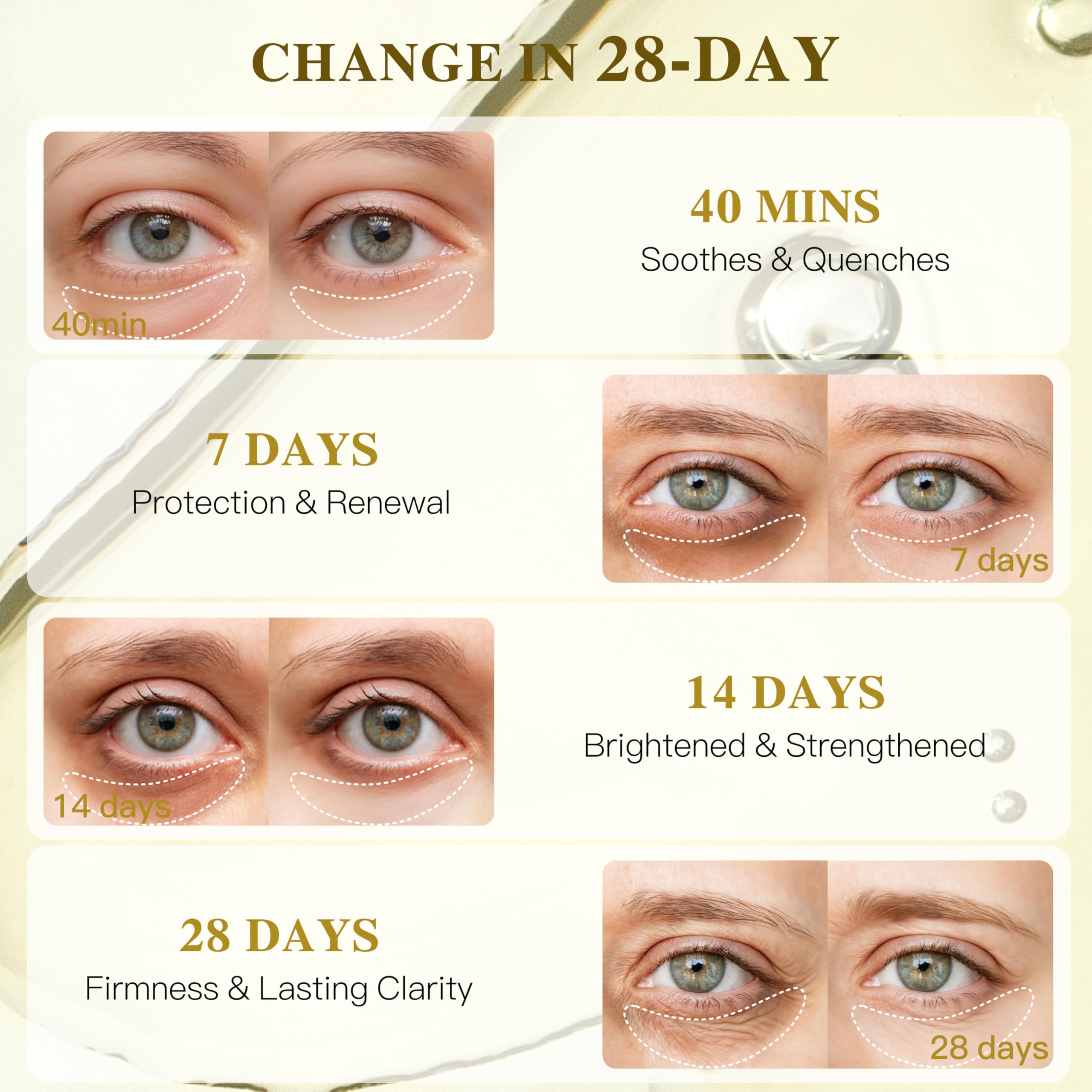 ICIKOL Collagen Under Eye Patches with Turmeric – Hydrating Undereye Mask (12 Pairs)