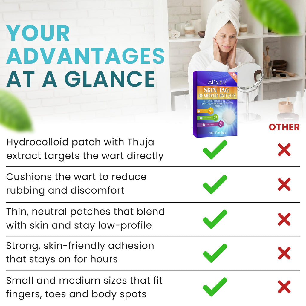 ICYVIBES Premium Cosmetic Adhesive Patches – Waterproof & Invisible