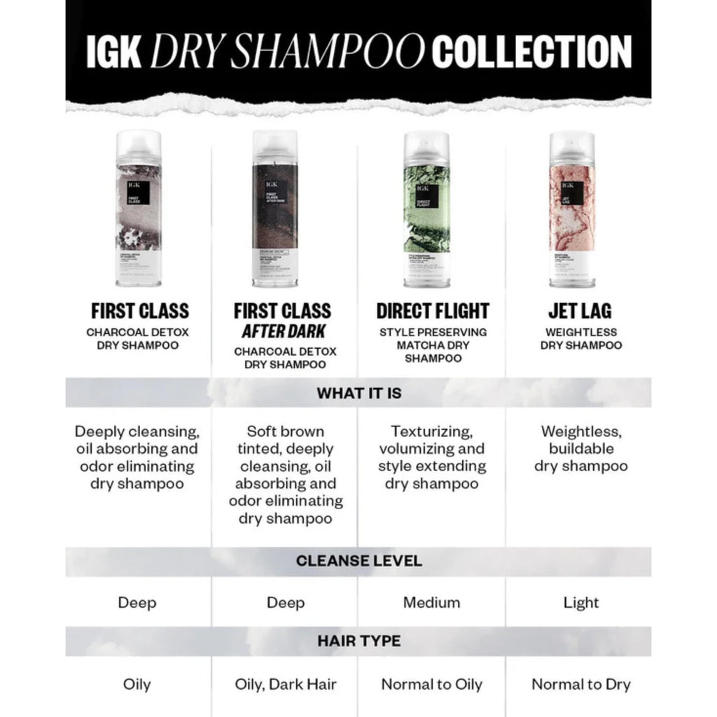 IGK FIRST CLASS Detoxifying Charcoal Shampoo – Jumbo 11 oz | Deep-Cleansing, Oil-Absorbing Clarifying Haircare