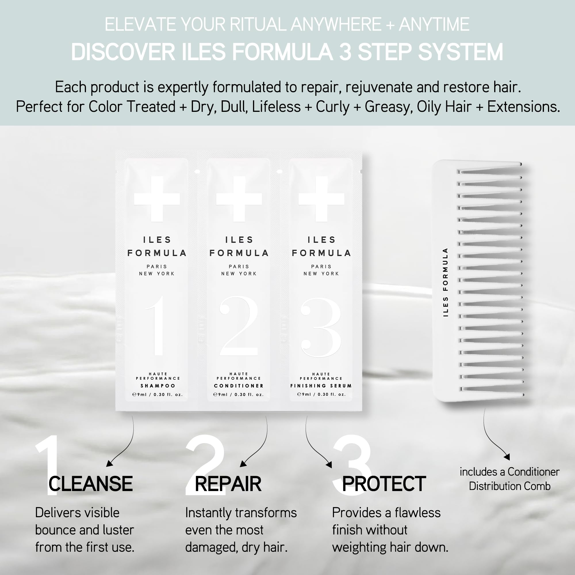ILES FORMULA Signature Collection Discovery Set – Hydrating Shampoo, Conditioner & Finishing Serum