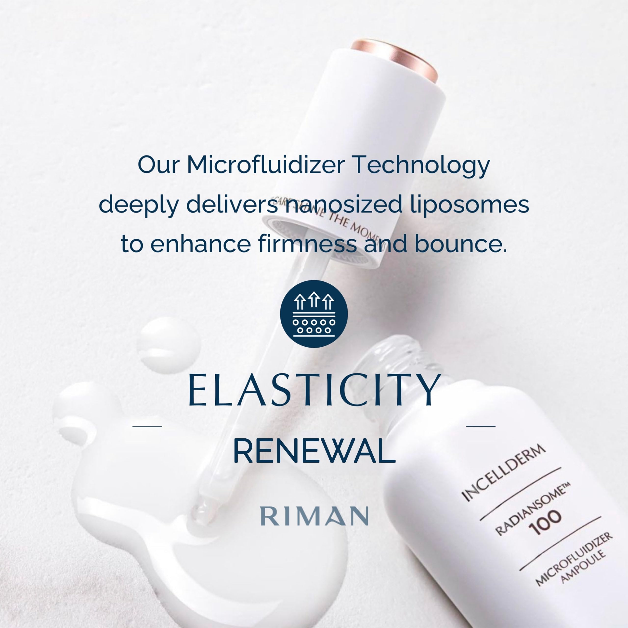 INCELLDERM Radiansome Ritual Experience Kit – 5-Piece Skincare Set