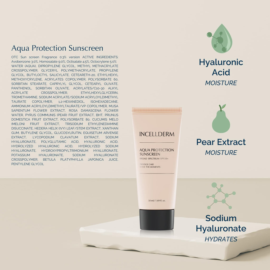 INCELLDERM Riman Aqua Protection Sunscreen SPF 50+ | 50 ml Lightweight, Hydrating UV Shield