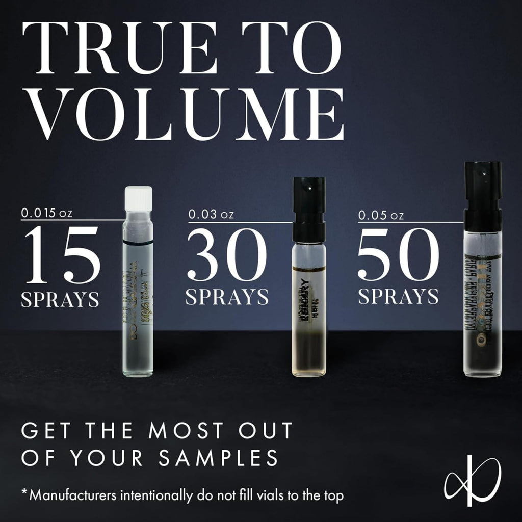 Infinite Scents Cologne Sampler Pack for Men — 12 Designer Fragrances