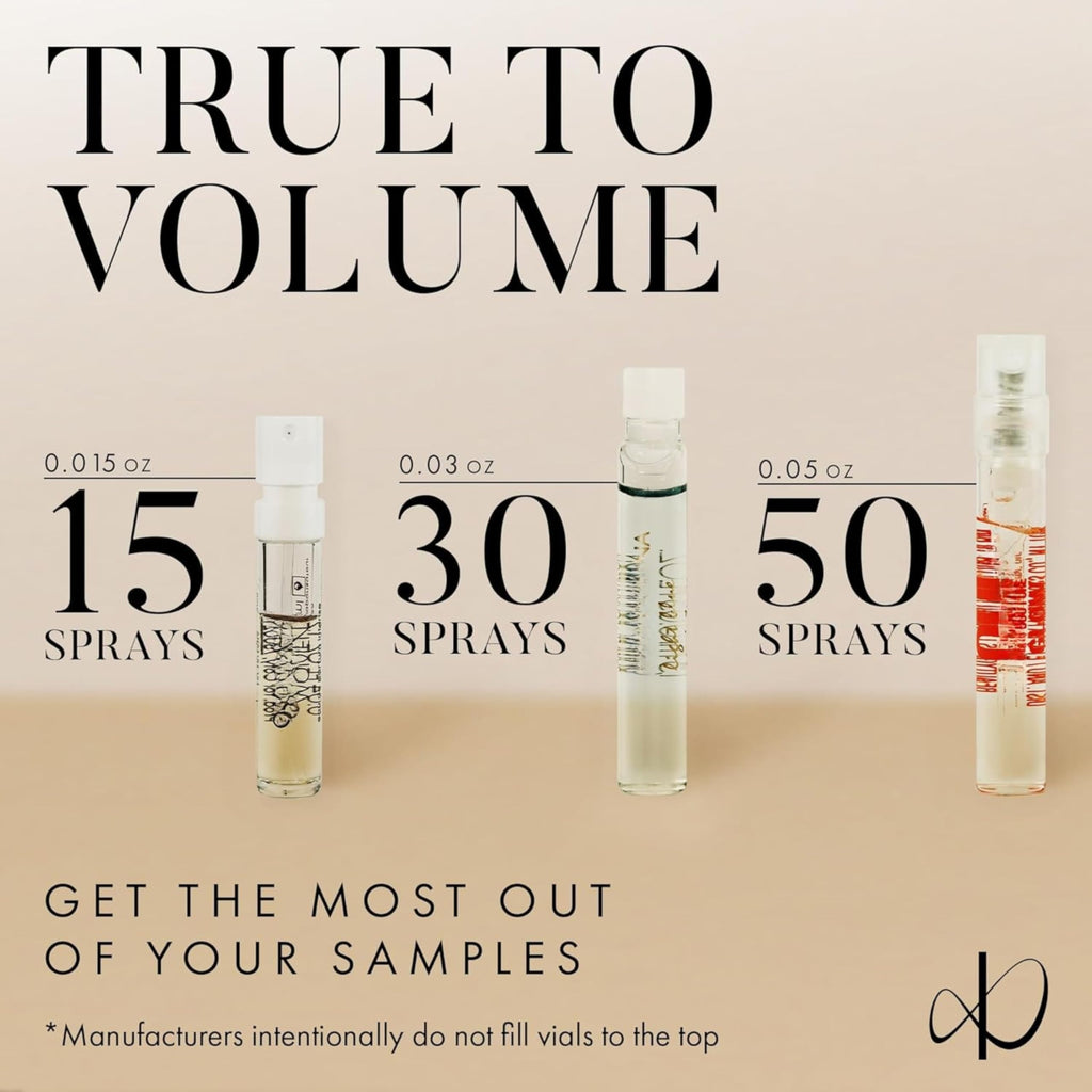 Infinite Scents Perfume Sampler Set for Women – 12 Random Designer Fragrances