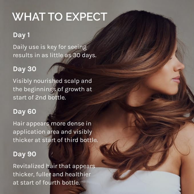InfiniWell PTD-DBM Peptide Hair Serum — Fuller-Looking Hair & Scalp Renewal (25 ml)
