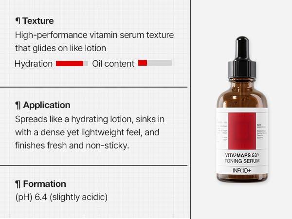 INFODPLUS VITA³MAPS 53 Toning Serum – Niacinamide & Sea Buckthorn | Brightening & Even Tone Night Serum