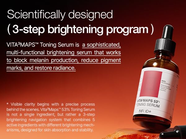 INFODPLUS VITA³MAPS 53 Toning Serum – Niacinamide & Sea Buckthorn | Brightening & Even Tone Night Serum