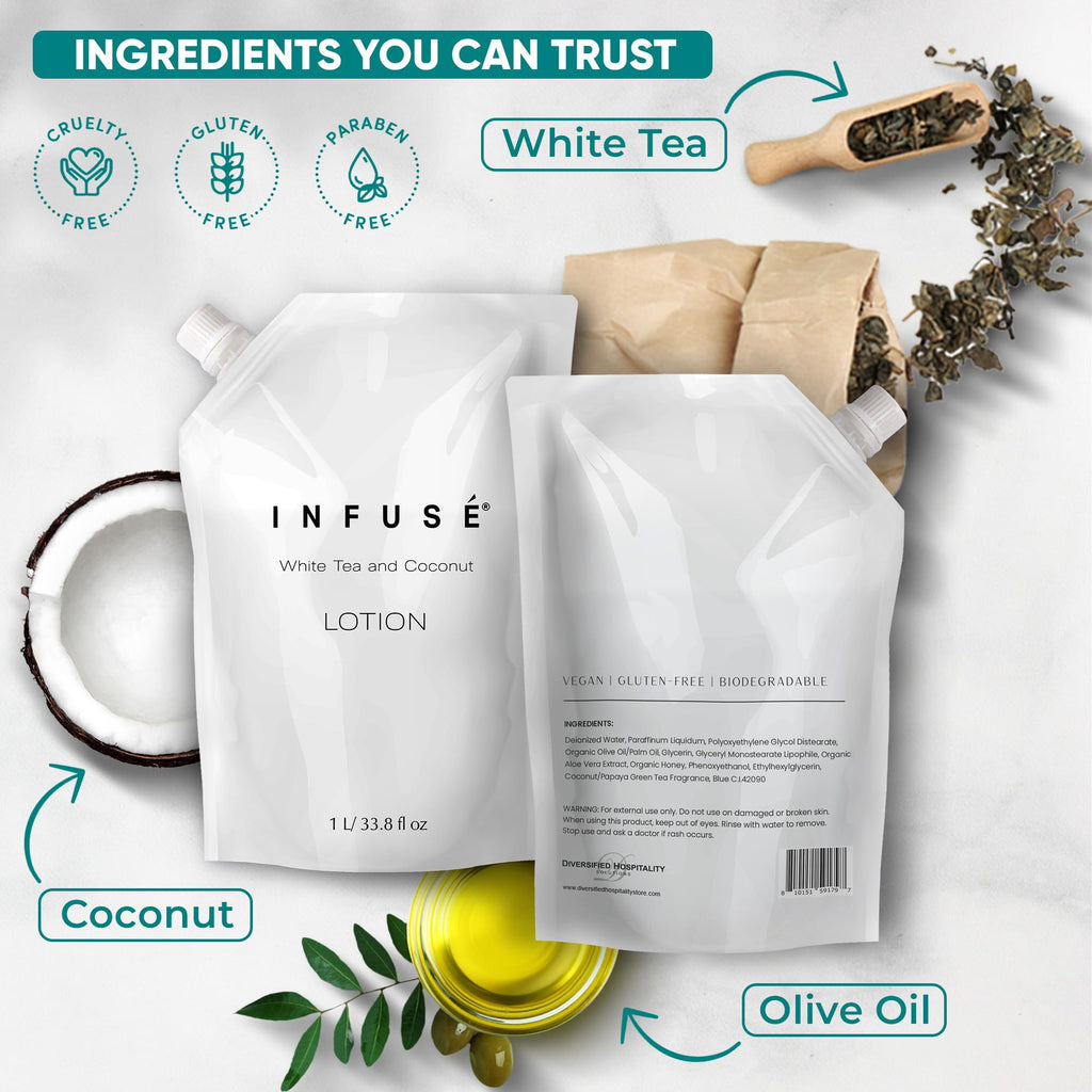 INFUSÉ 1-Liter Lotion Refill Bag – White Tea & Coconut (Set of 3) | Bulk Toiletries for Hotels & Vacation Rentals