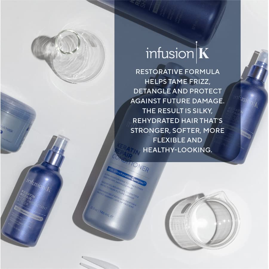 Infusion K Heat Protectant Styler with UltraKeratin Complex – Color Safe, USA Made (8 oz) Pack of 2