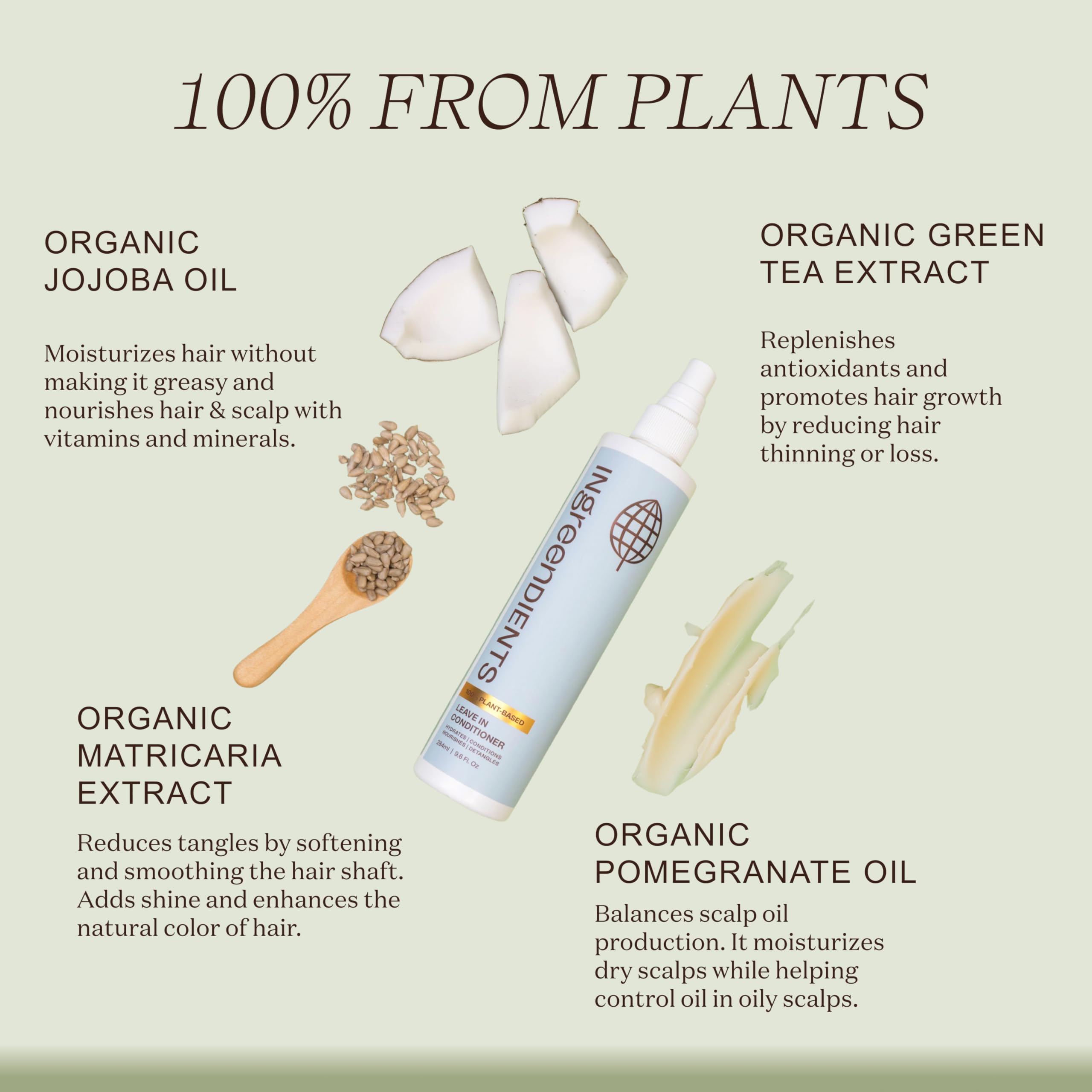 Ingreendients Detangler & Leave-In Conditioner — Organic, Sulfate-Free