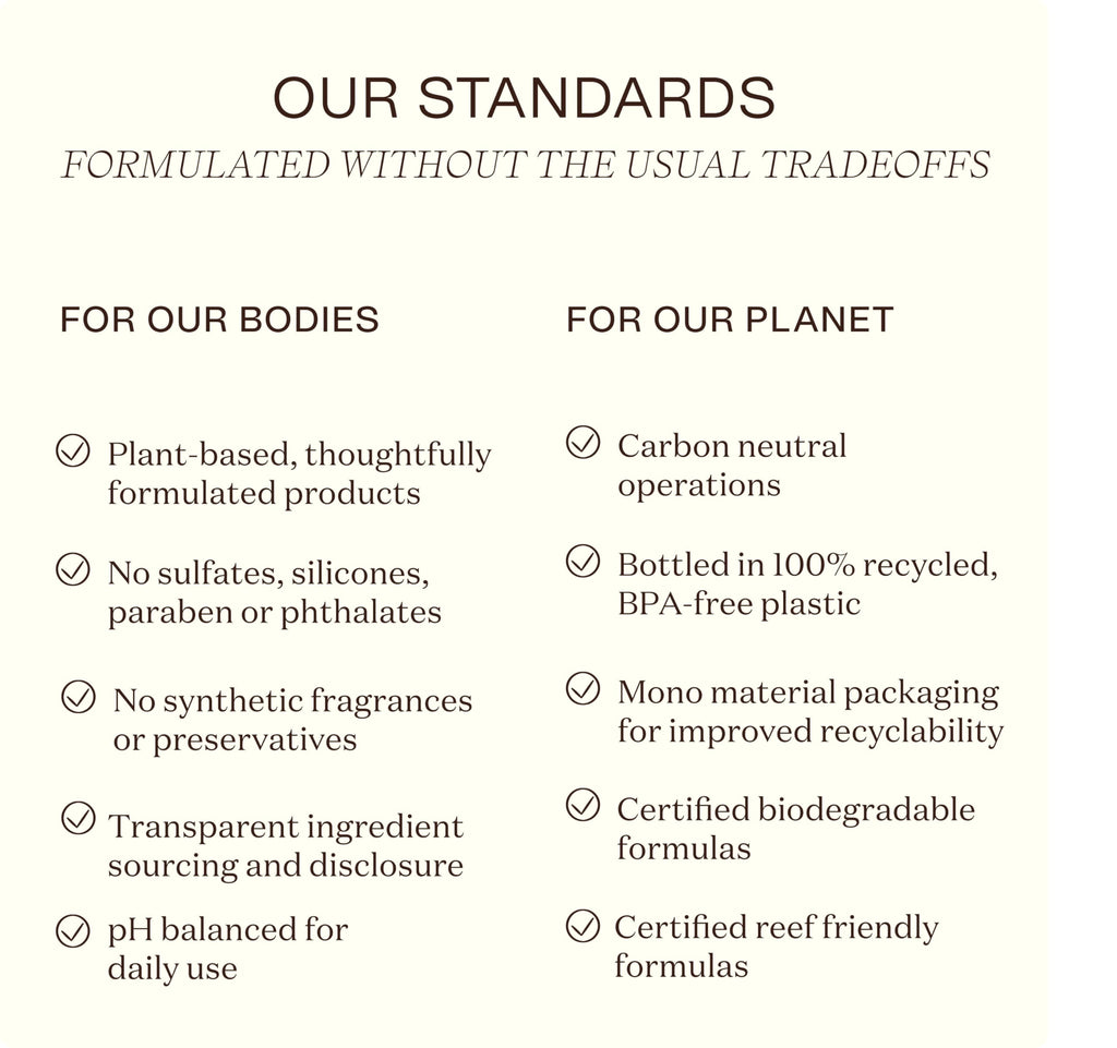 Ingreendients Natural Body Wash – Organic, Moisturizing, Vegan, Sulfate Free (2x16 oz)