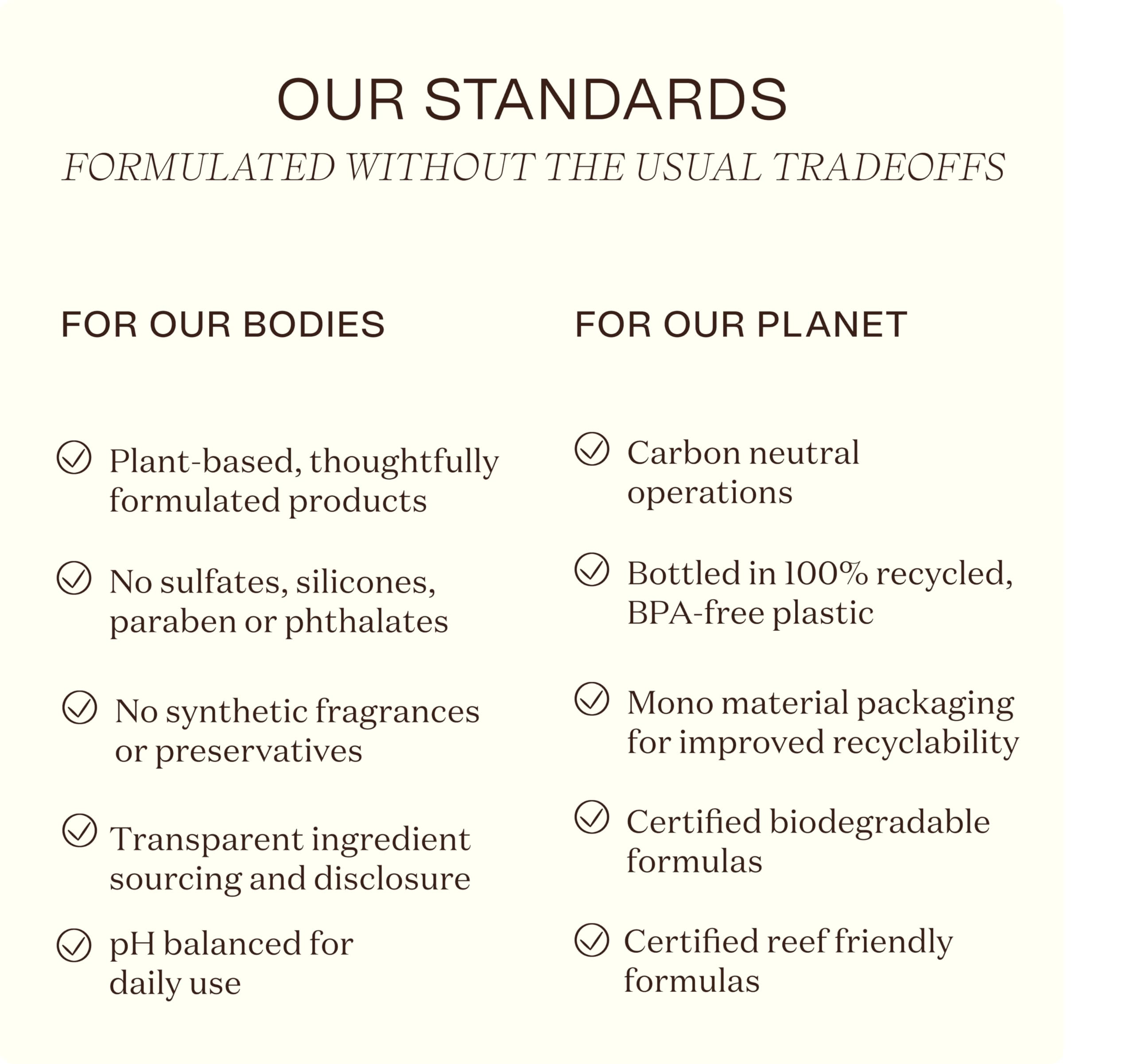 Ingreendients Natural Body Wash – Organic, Moisturizing, Vegan, Sulfate Free (2x16 oz)