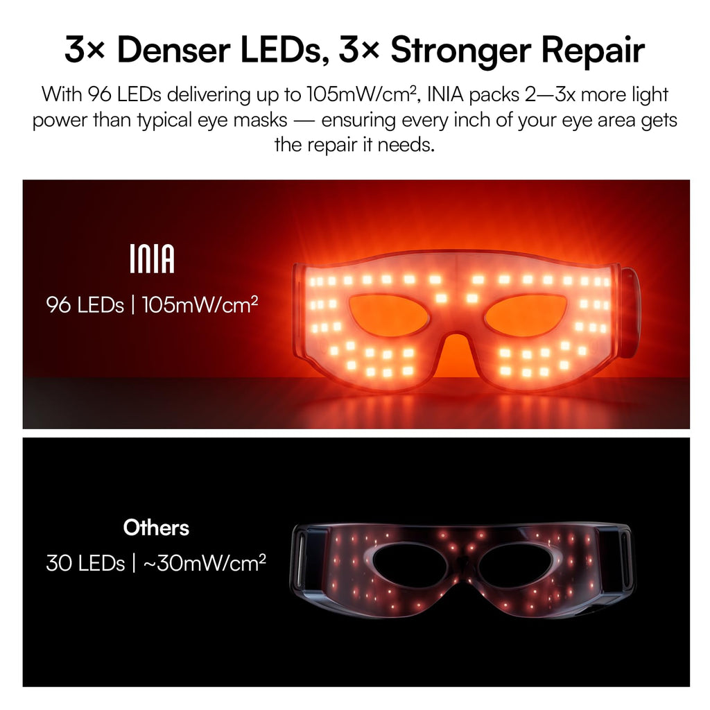 INIA Red Light Therapy Eye Mask – Targeted Under-Eye Rejuvenation