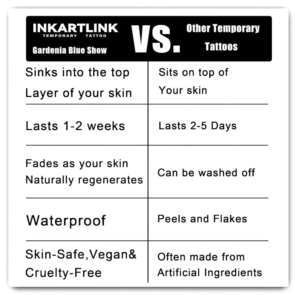 INKARTLINK Tattoo Tech – Realistic Semi-Permanent Tattoos (2 Sheets) – 1-2 Weeks, Waterproof