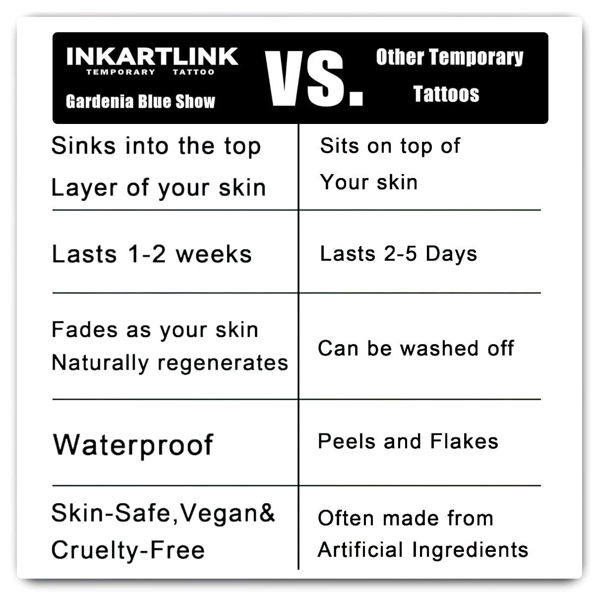 INKARTLINK Tattoo Tech – Realistic Semi-Permanent Tattoos (2 Sheets) – 1-2 Weeks, Waterproof