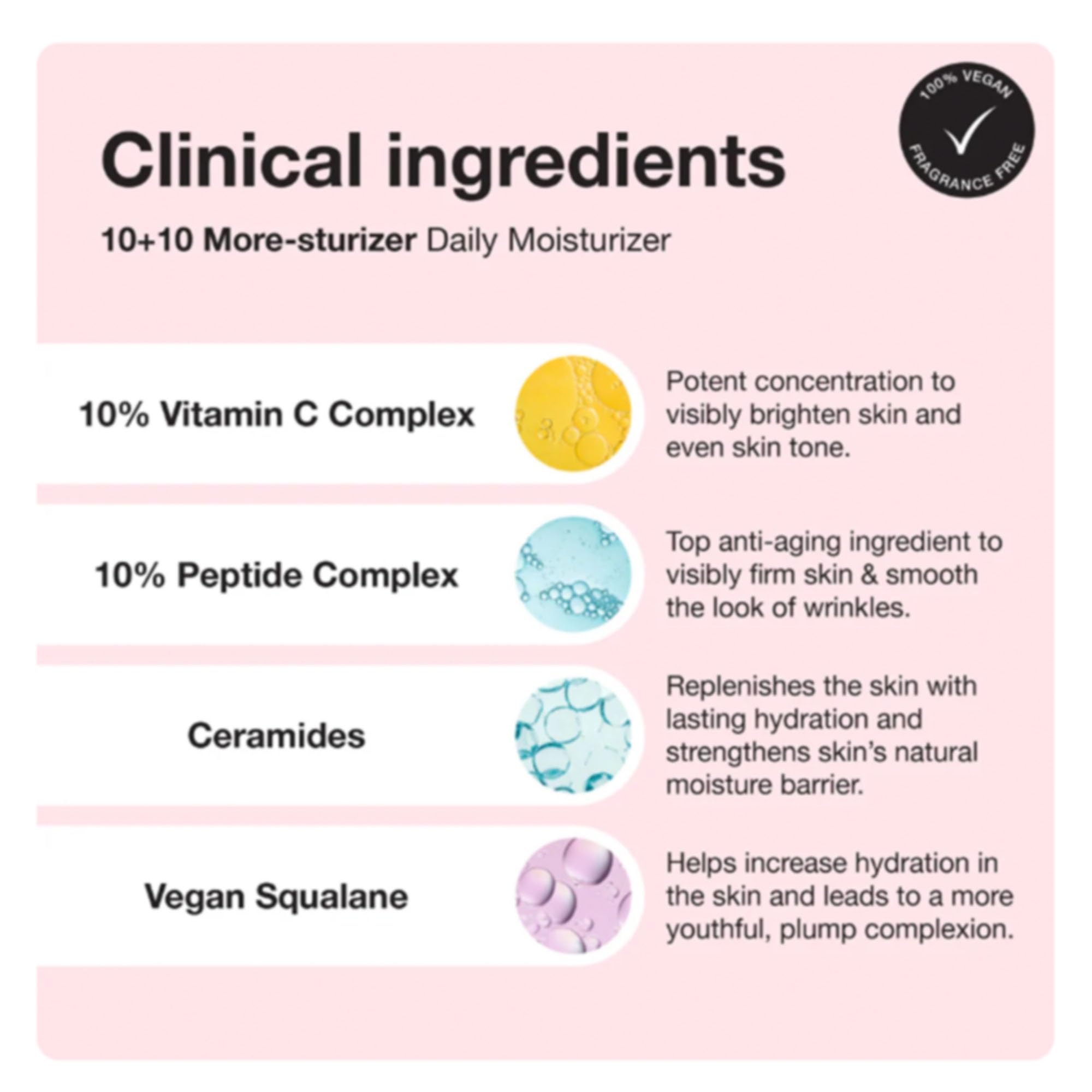 Innbeauty Project 10+10 Daily Moisturizer — Vitamin C + Peptides + Ceramides