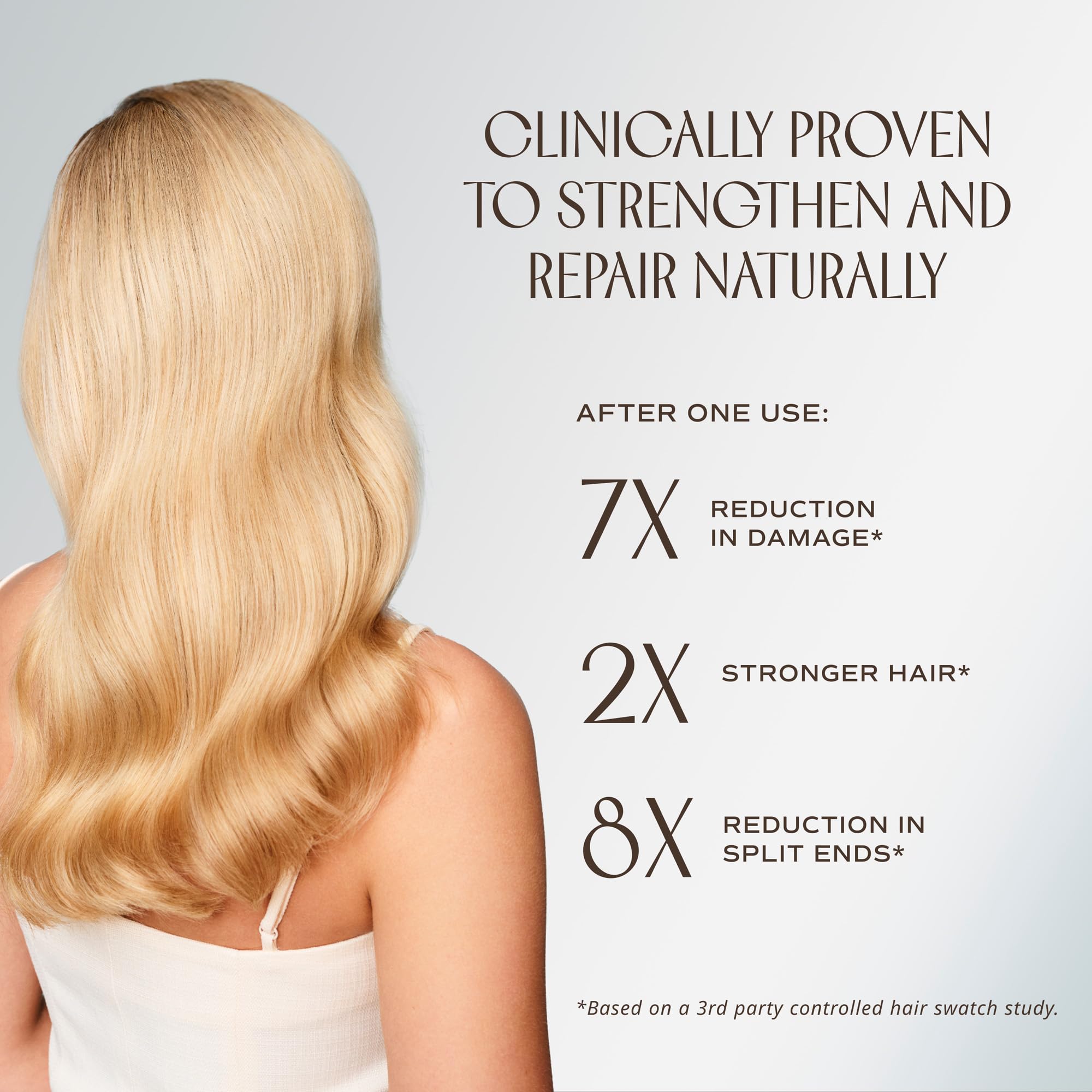 INNERSENSE Repair Hair Mask – Strengthen, Smooth & Fortify | Clean, Cruelty-Free