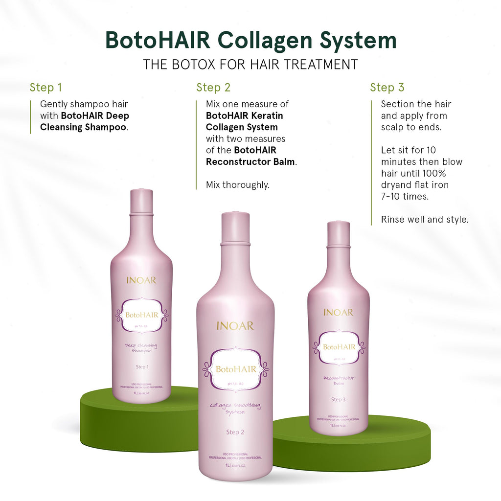 INOAR BotoHair Collagen Smoothing System with Keratin — Deep Cleansing Shampoo, Reconstructor Balm, 33.8 fl oz Each