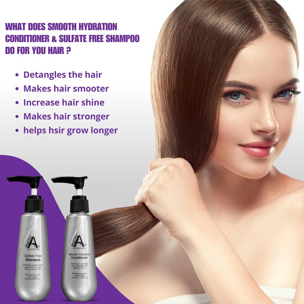 Inova Professional Silk Keratin Shampoo & Conditioner Set — Sulfate-Free, Color-Safe, Gray, 3.4 fl oz