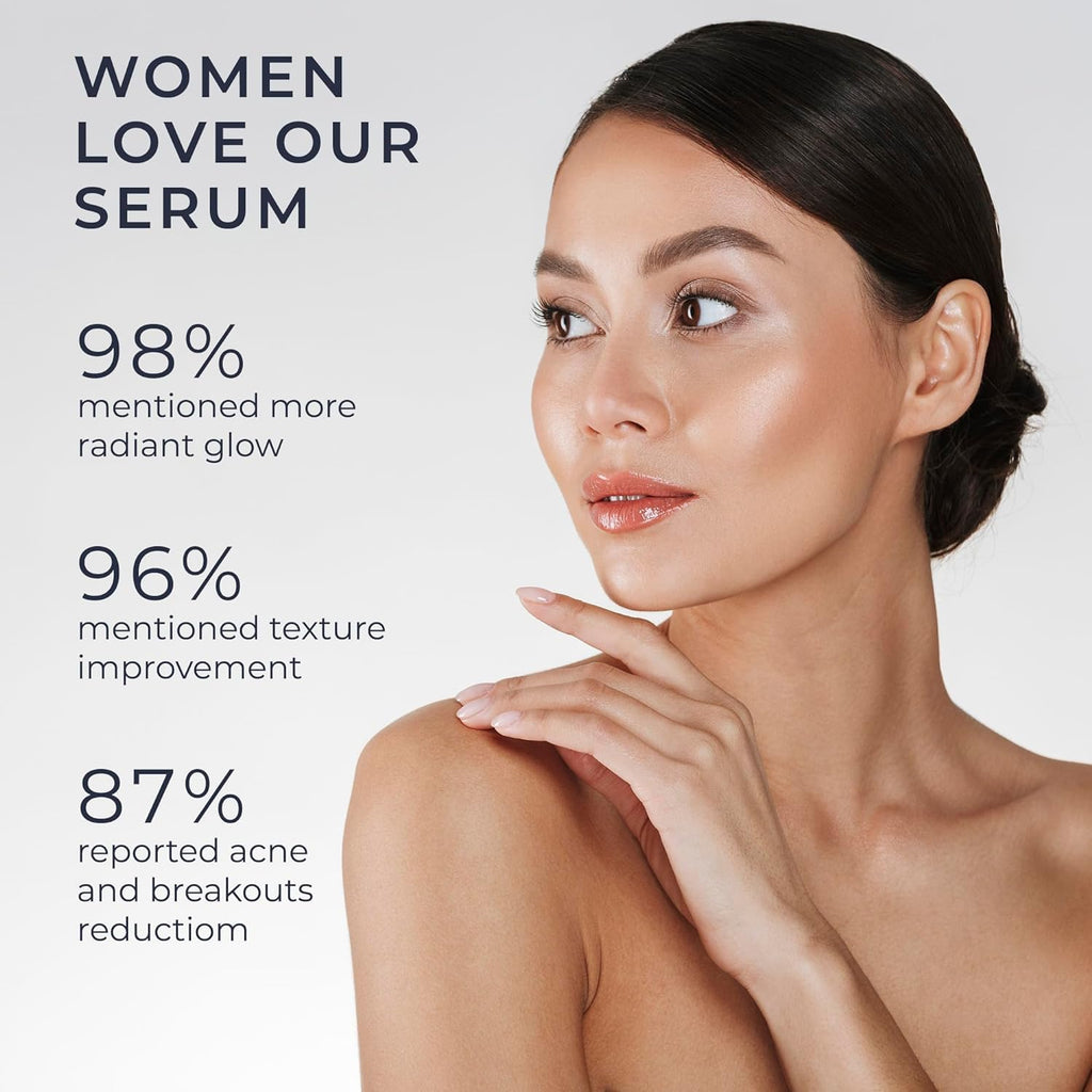 InstaSkincare Glycolic Acid Serum 15% – Extra Large 8oz for Radiant Skin