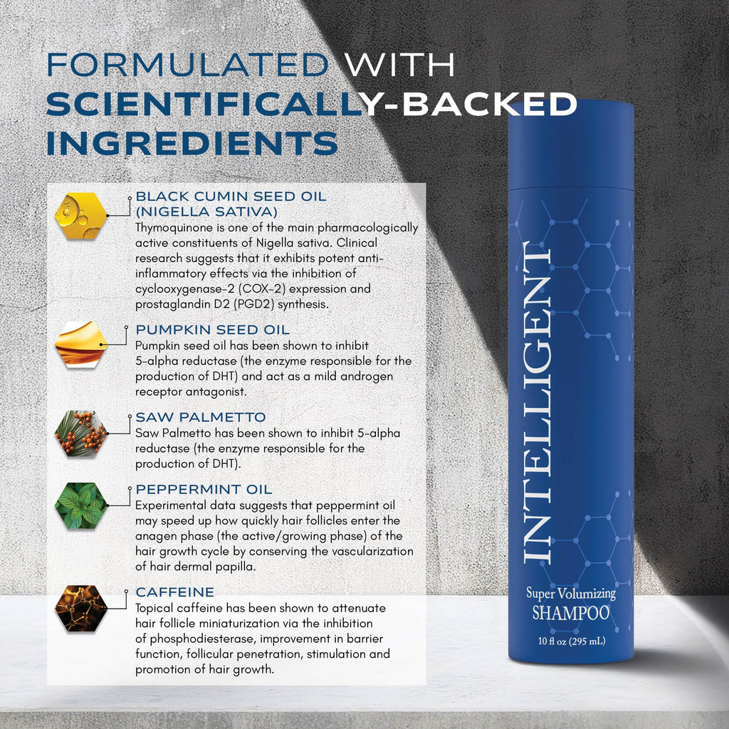 Intelligent Super Volumizing Shampoo – DHT-Inhibiting, Fuller-Looking Hair | 10 fl oz | Intelligent Shop