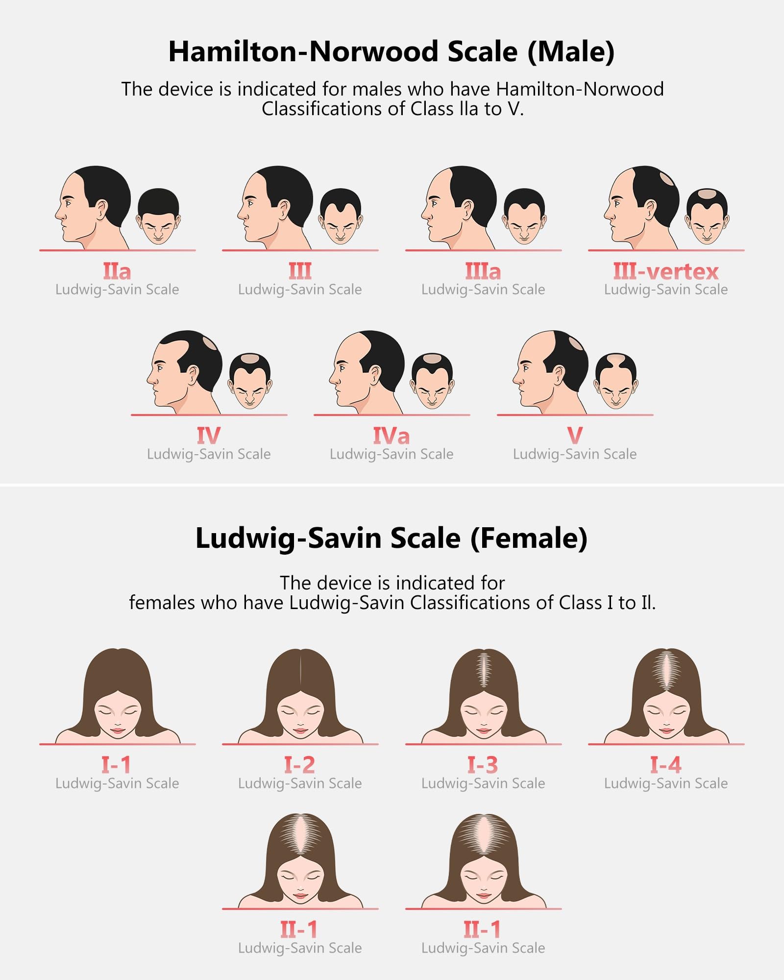INTEO 162-Laser Red Light Hair Growth Cap – Wireless, FDA-Cleared Hair Growth Helmet for Men & Women