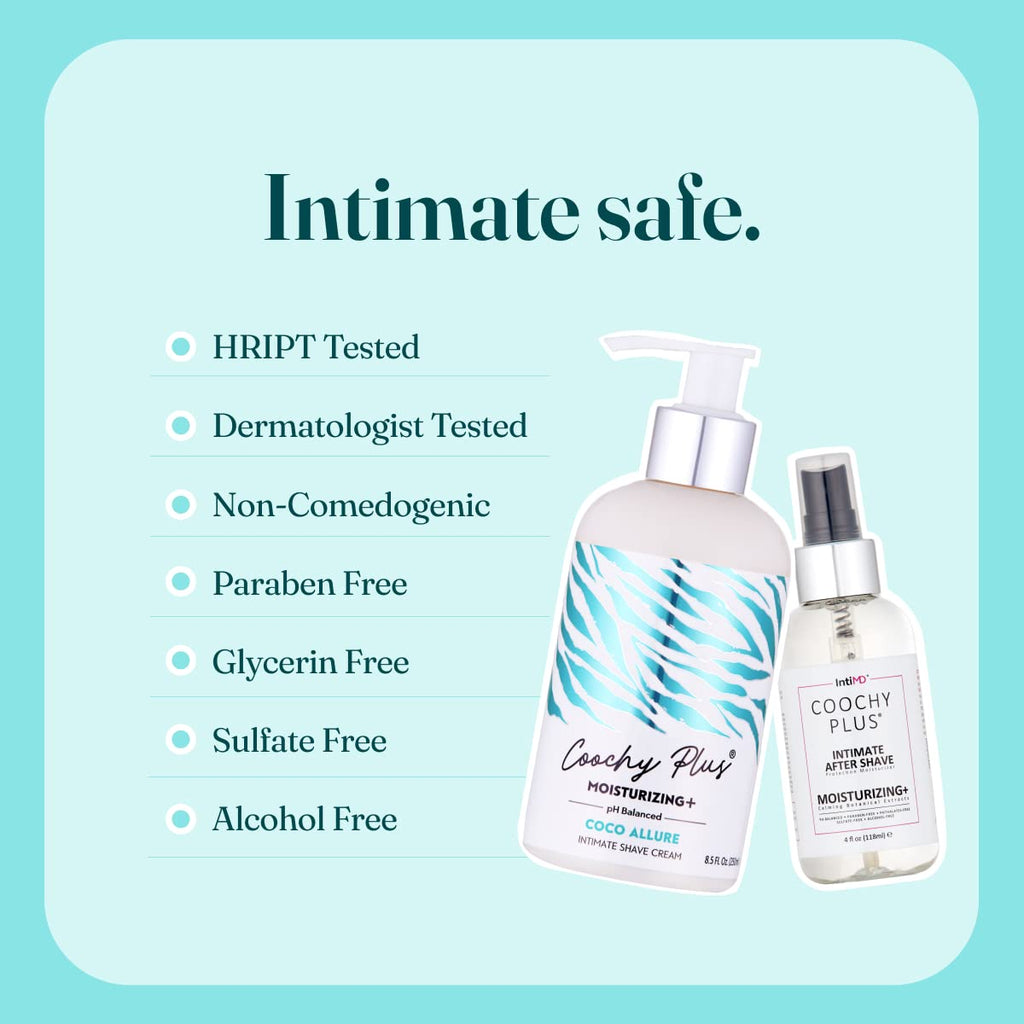 IntiMD Coochy Plus Intimate Shaving Kit – Coco Allure + After Shave Moisturizer Mist