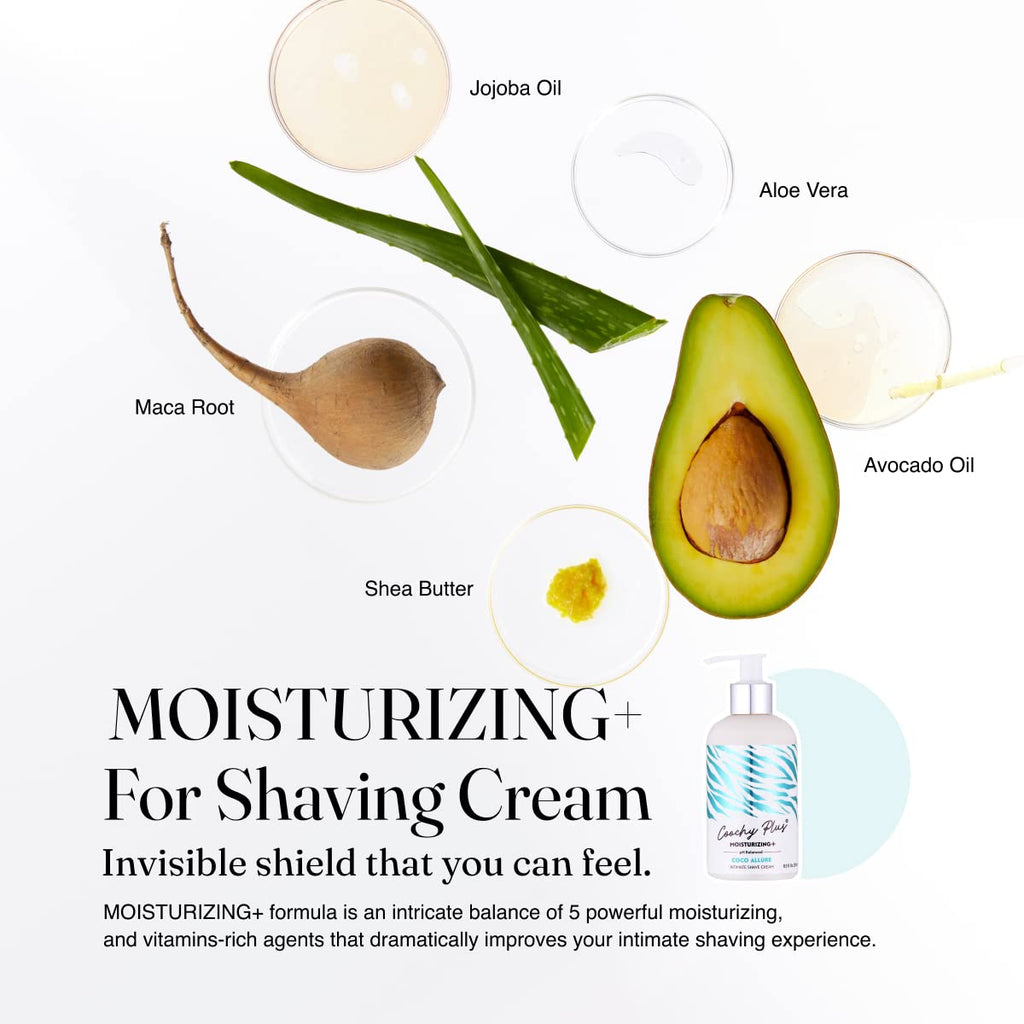 IntiMD Coochy Plus Intimate Shaving Kit – Coco Allure + After Shave Moisturizer Mist