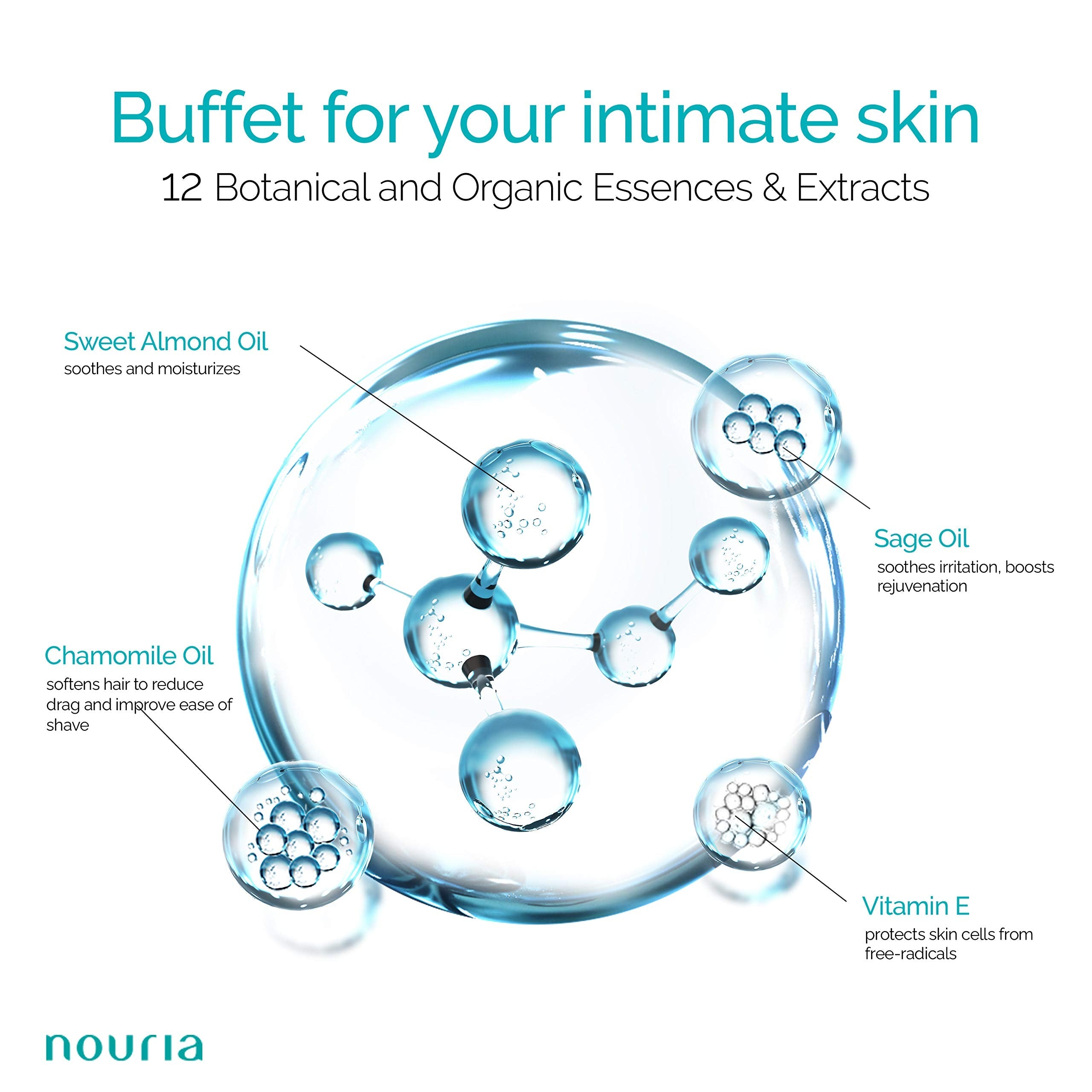 IntiMD Nouria Intimate Pre-Shave Elixir Oil | Hydration for Delicate Areas, Razor Burn & Ingrown Hair Prevention