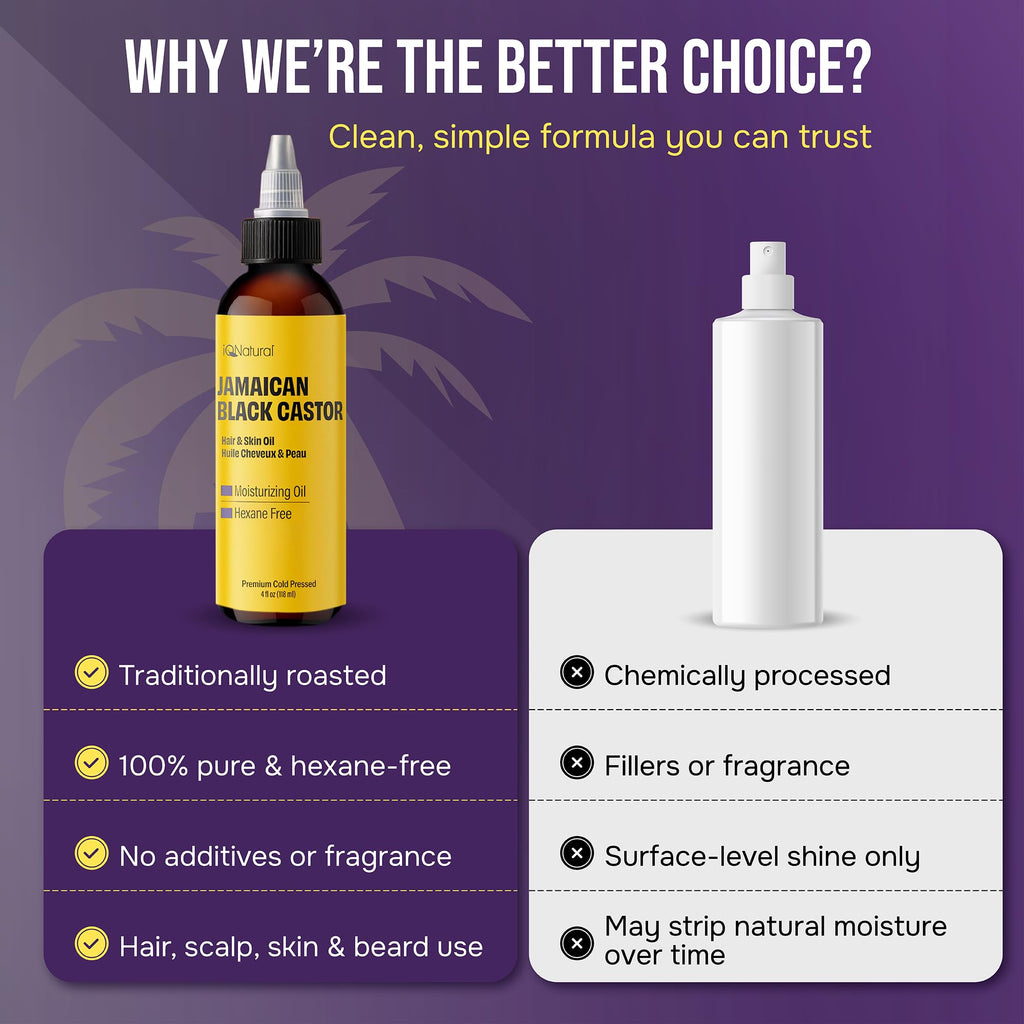 IQ Natural Jamaican Black Castor Oil - 2 Pack Unscented 4oz | Hair Conditioning & Skin Care