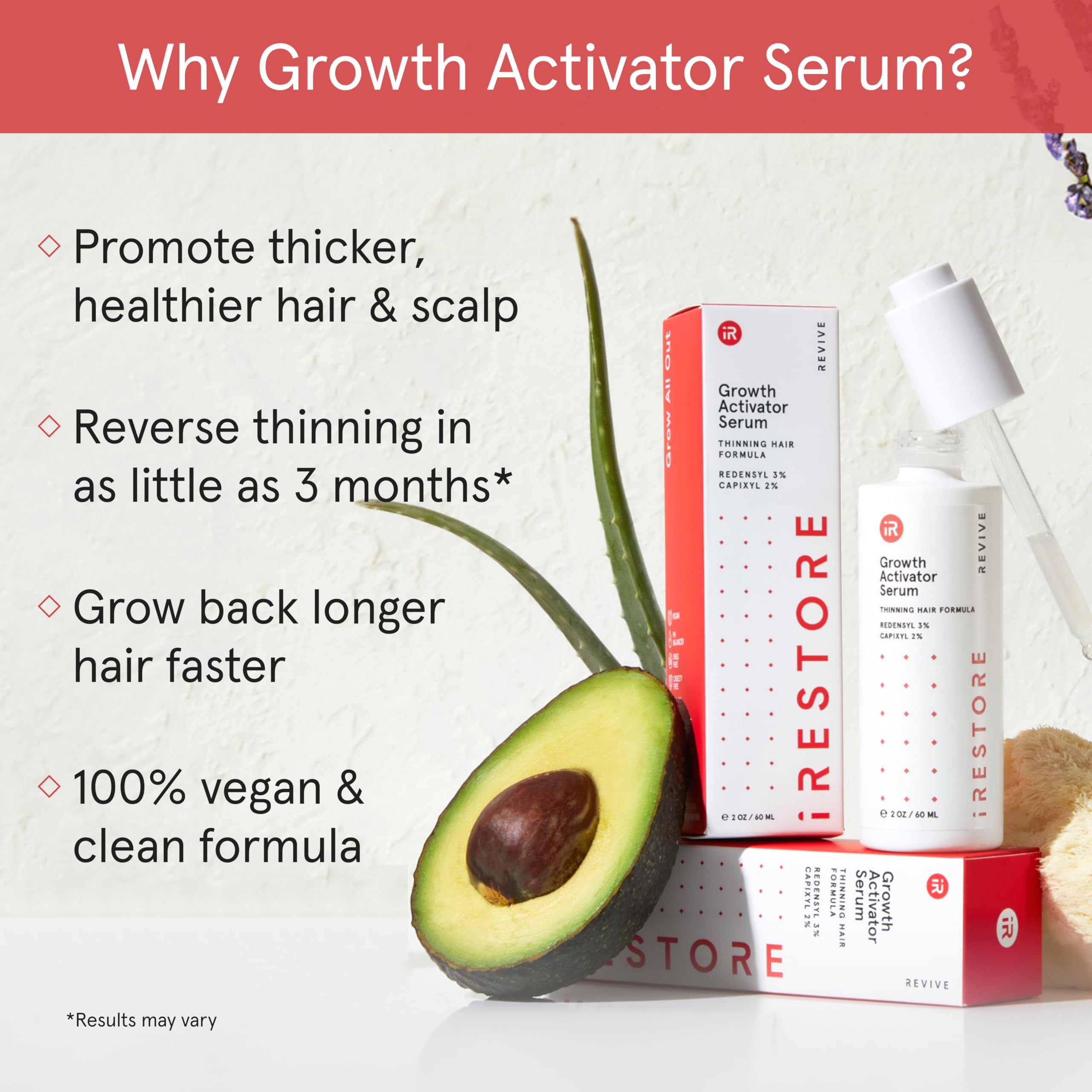 iRESTORE Scalp Serum | Hair Growth Serum for Women & Men | Redensyl, Biotin & Ginseng | Hydrates Scalp for Thicker, Stronger Hair (2 fl oz, Pack of 3)