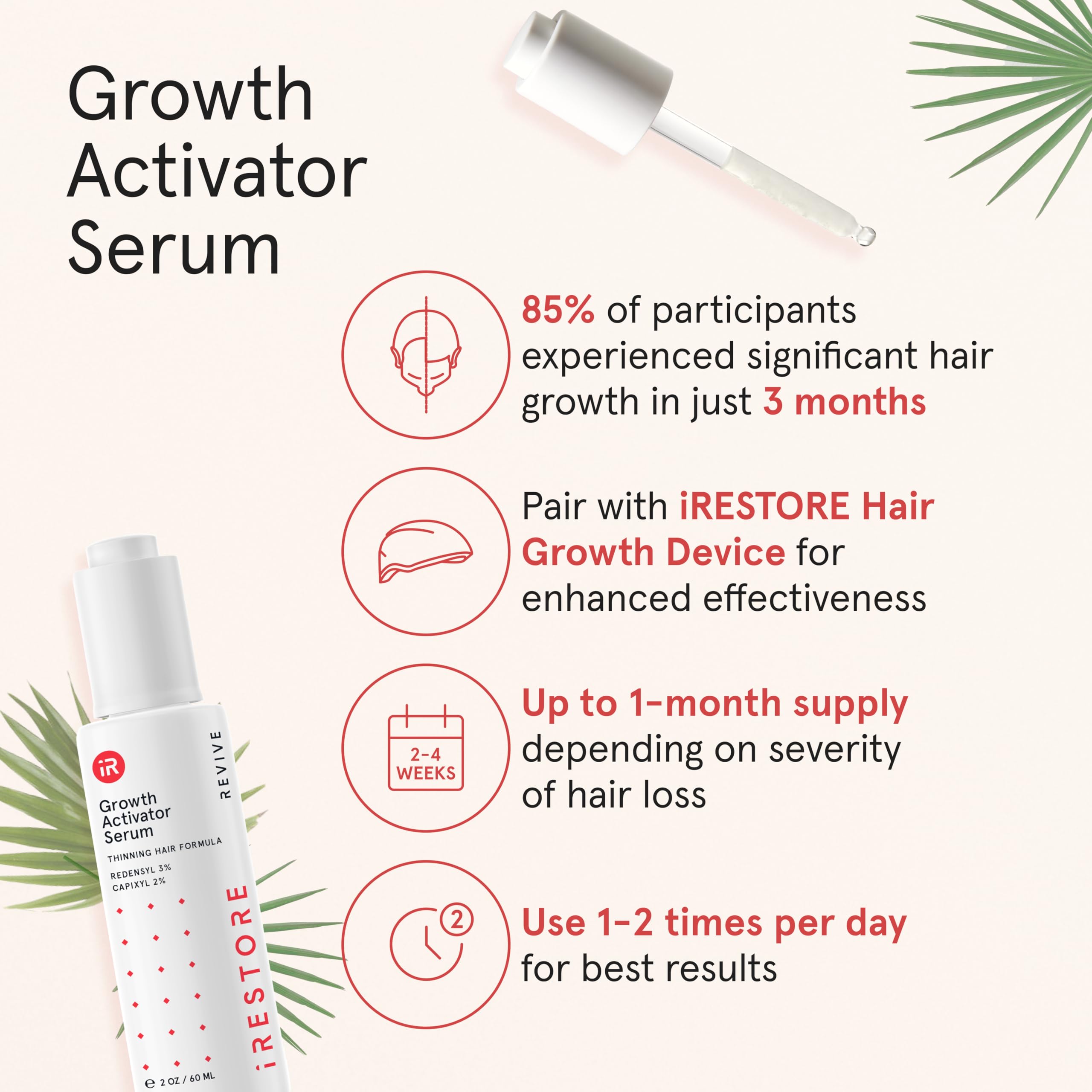 iRESTORE Scalp Serum | Hair Growth Serum for Women & Men | Redensyl, Biotin & Ginseng | Hydrates Scalp for Thicker, Stronger Hair (2 fl oz, Pack of 3)