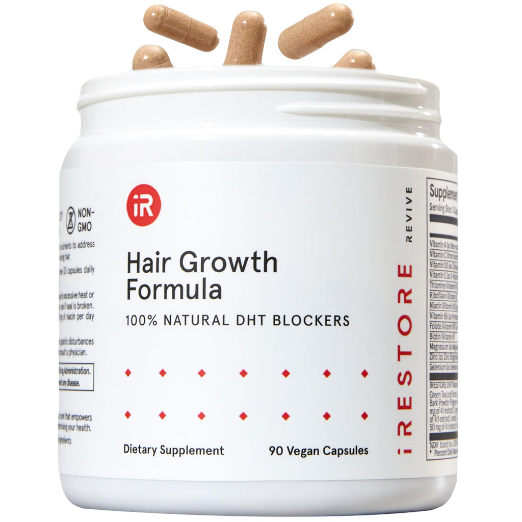 iRestore Max Growth Bundle – Hair Growth Formula, Growth Activator Serum, Thickening Shampoo & Conditioner – Made in USA