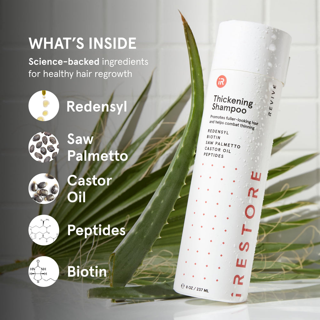 iRestore Anti Hair Loss Shampoo with Biotin – Growth, Thickening & Volumizing for Men & Women