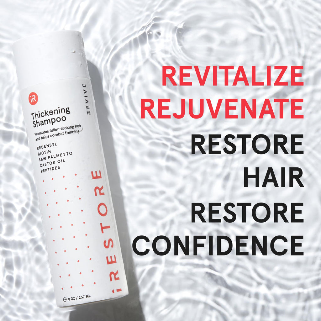 iRestore Anti Hair Loss Shampoo with Biotin – Growth, Thickening & Volumizing for Men & Women
