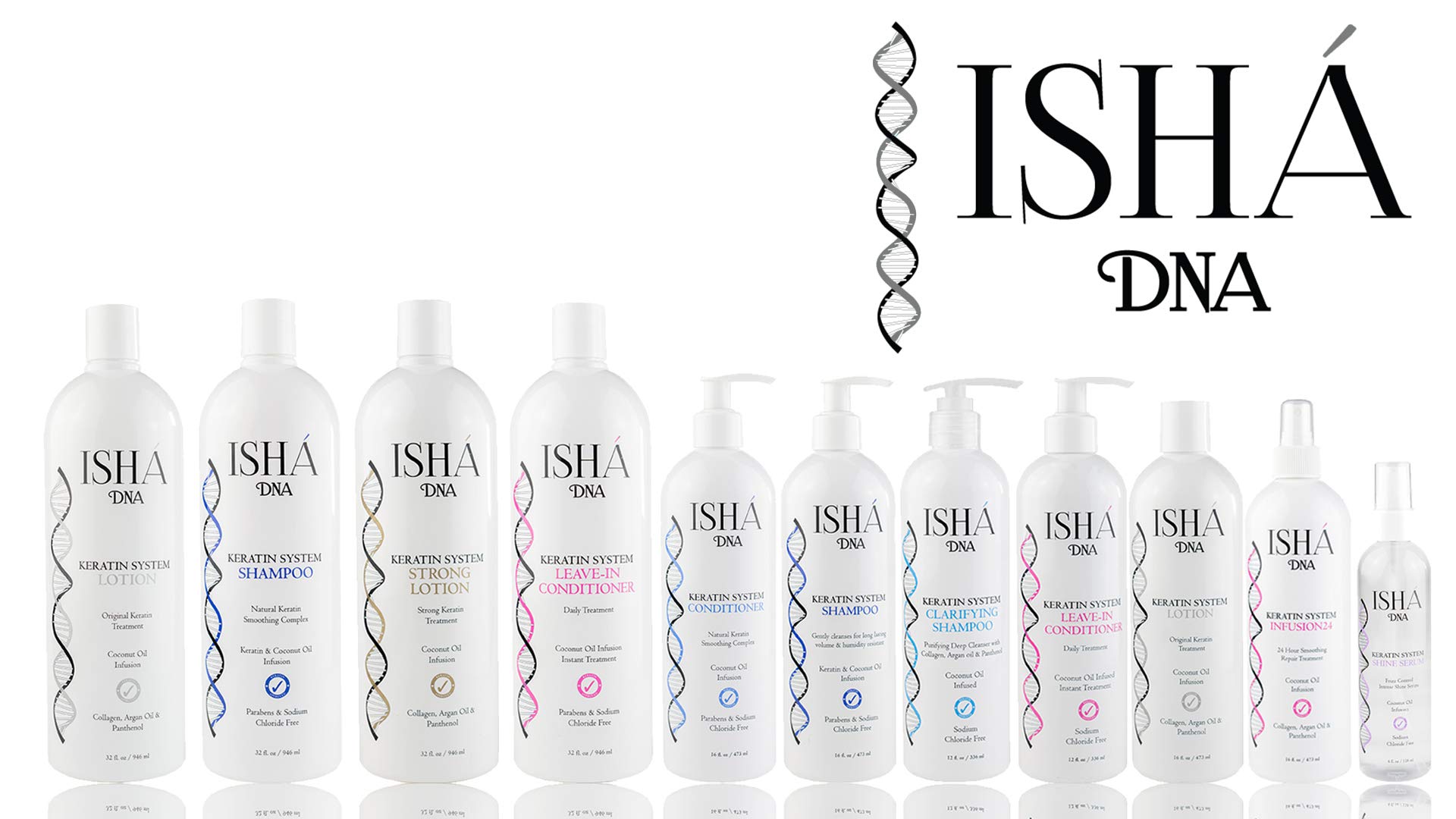 ISHA DNA Keratin Treatment System Hair Shine Serum Drops – Frizz Control & Instant Shine