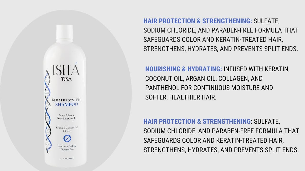 ISHA DNA Keratin Treatment System Shampoo - Sulfate & Paraben-Free, Coconut Oil Infused for All Hair Types (16 Fl oz)