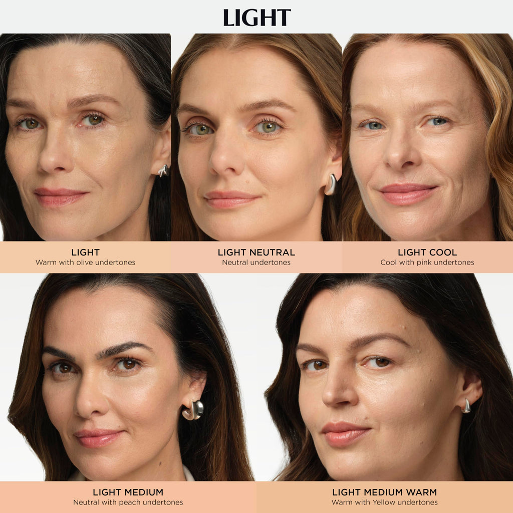 IT Cosmetics CC+ Cream Travel (Light Neutral) – SPF 50+ Full Coverage Foundation & Anti-Aging Serum | 0.4 fl oz