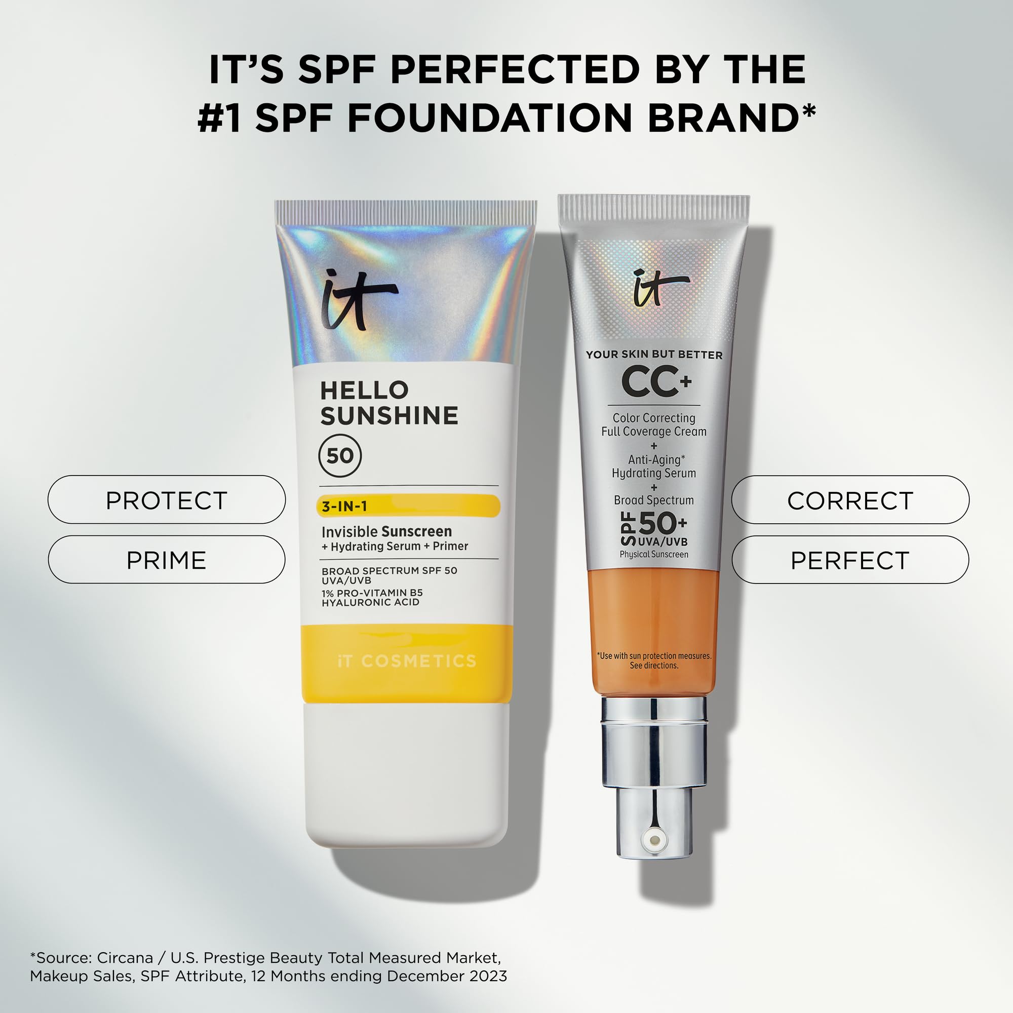 IT Cosmetics Hello Sunshine Invisible Sunscreen SPF 50 — 3-in-1 Hydration, Primer & Clear SPF