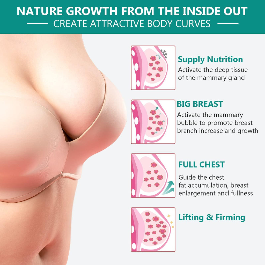 ITECFREELY Breast Enhancement Cream - Natural Firming, Lifting, Plumping (2.11 oz)