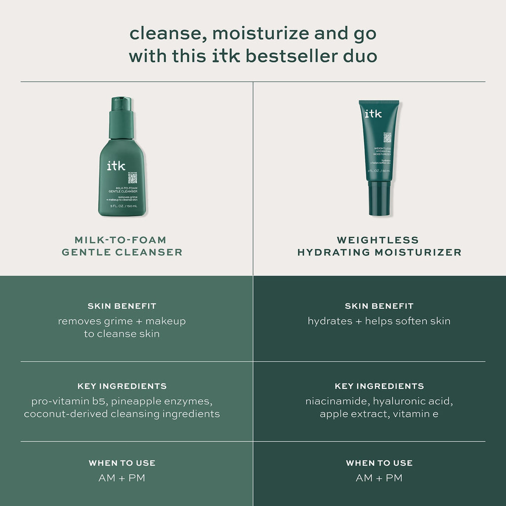 ITK Skincare 2-in-1 Milk-To-Foam Cleanser + Weightless Hydrating Moisturizer | Makeup Remover & Hydration Set