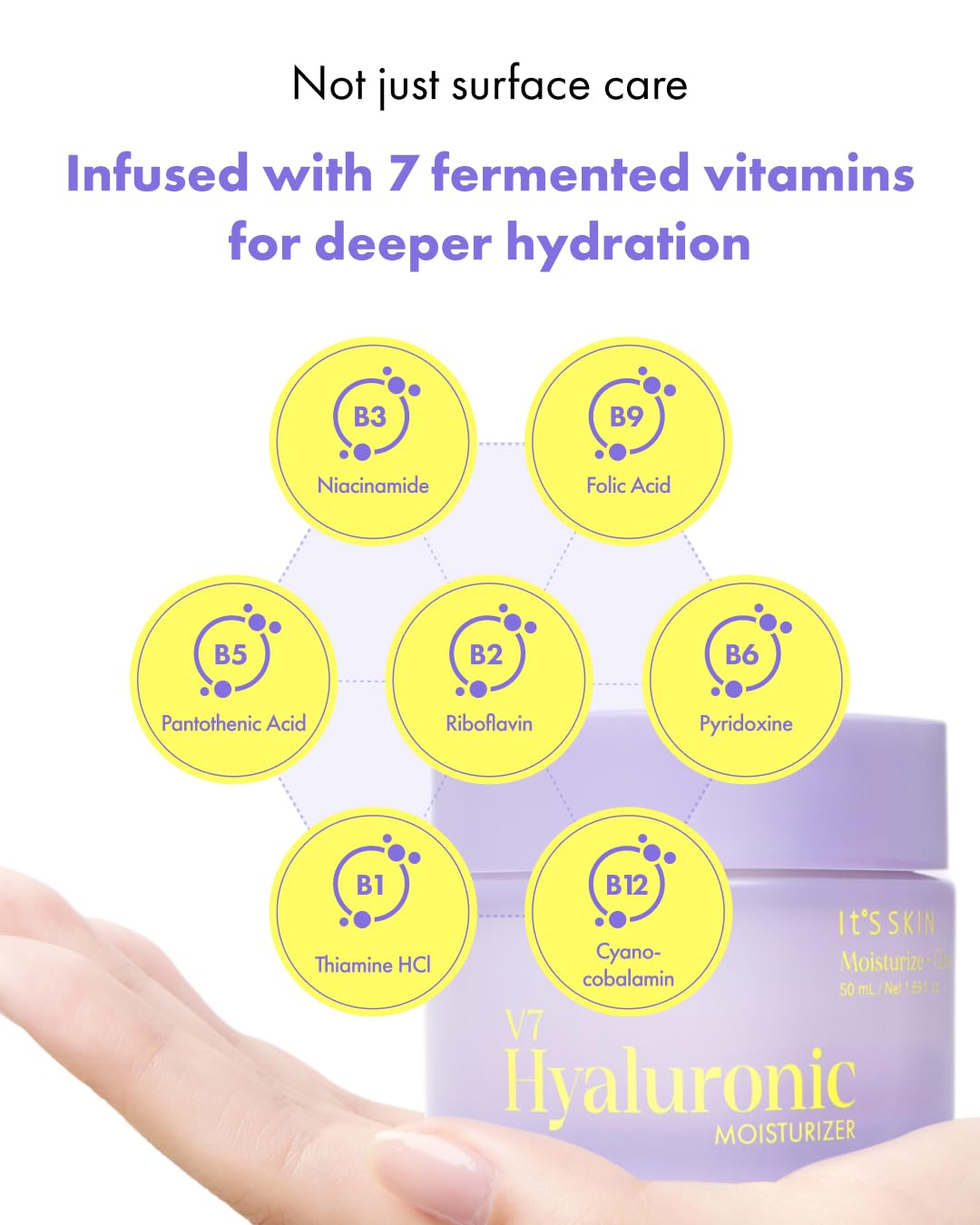 It'S SKIN V7 Hyaluronic Moisturizer - Hydrating Daily Facial Cream with 7 Vitamins