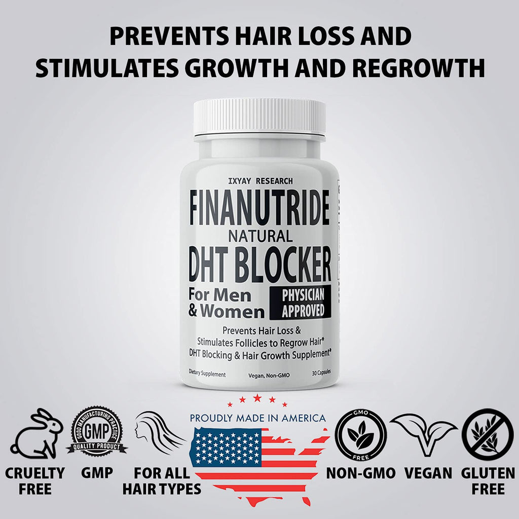 Finanutride | Natural DHT Blocker & Hair Growth Capsules | IXYAY RESEARCH