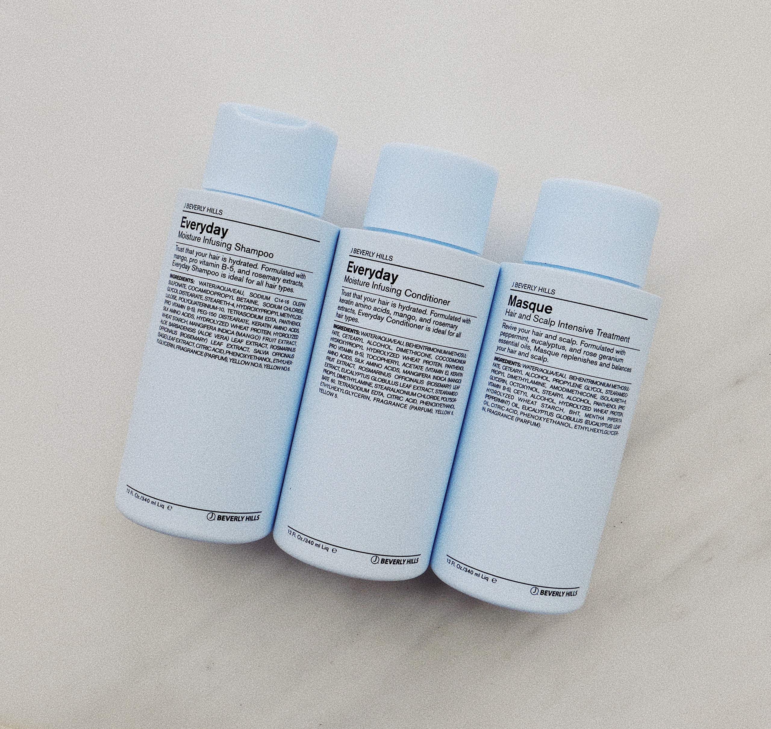 J Beverly Hills Blue Everyday Moisturizing Shampoo with Eucalyptus Oil – Hydration for All Hair Types (Pack of 2, 3 oz)