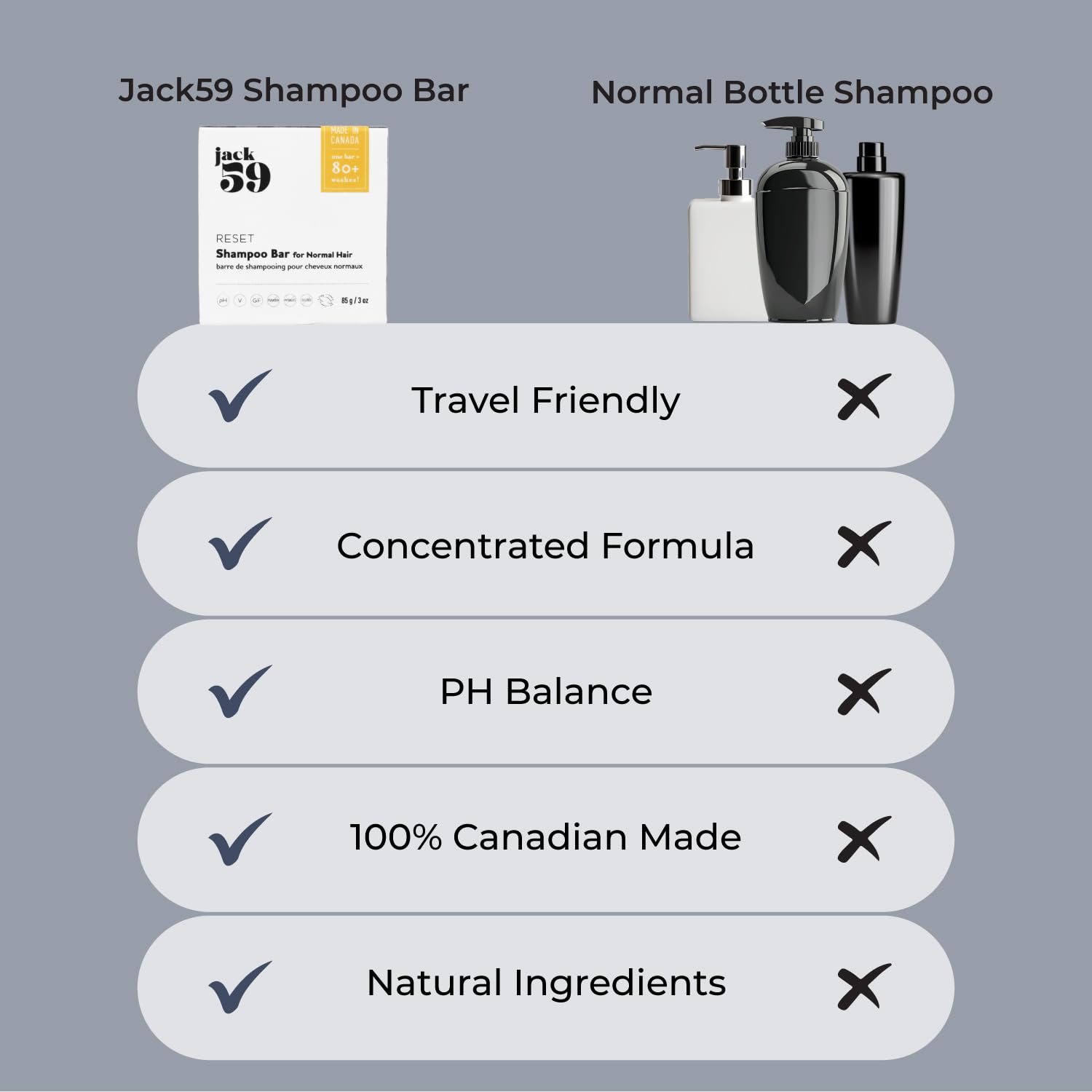 Jack59 All Natural Shampoo Bar for Fine & Normal Hair with Activated Charcoal | Detox, Scalp Care & Volume (3 oz)