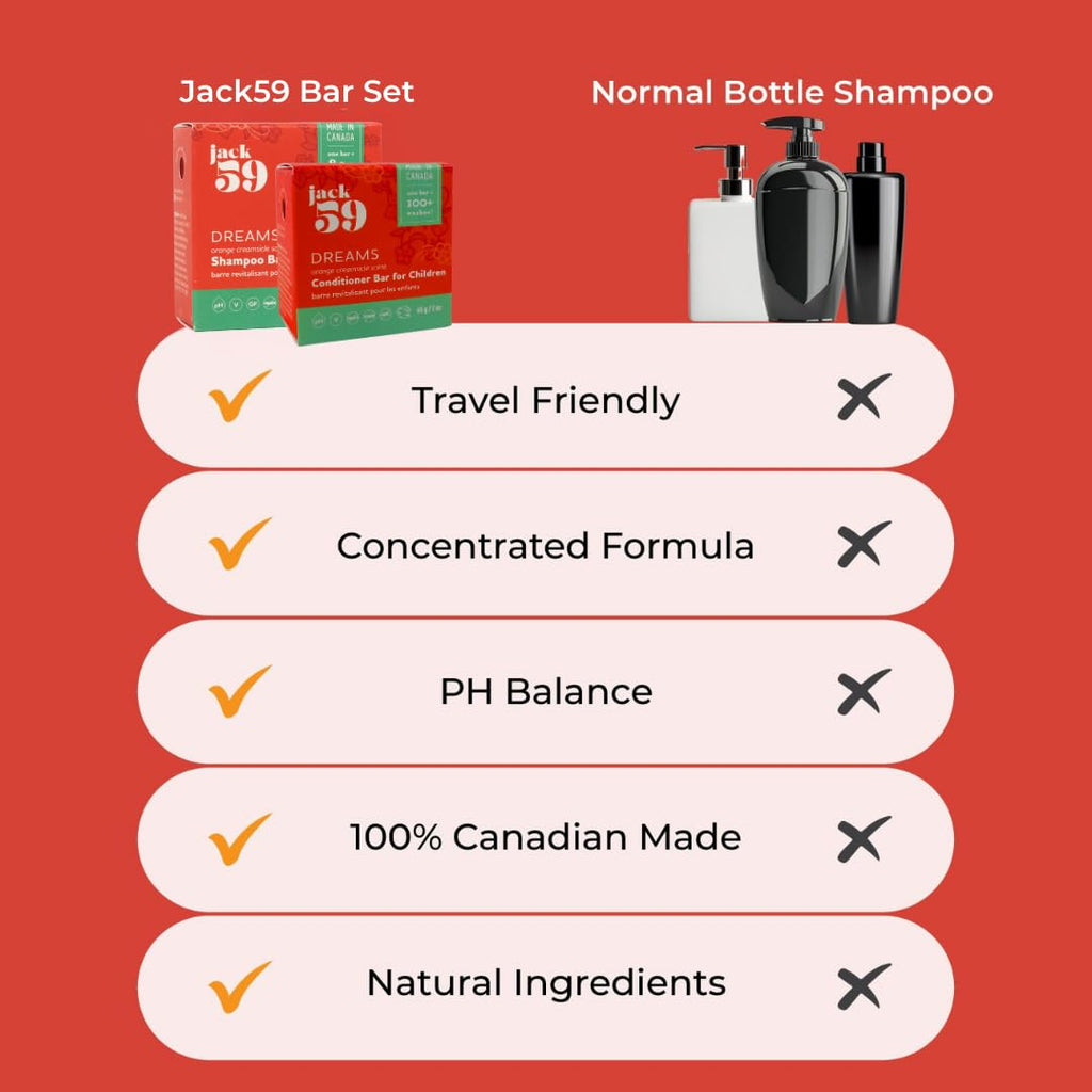 Jack59 All Natural Kids Shampoo & Conditioner Bar Set — Dreams Orange Creamsicle