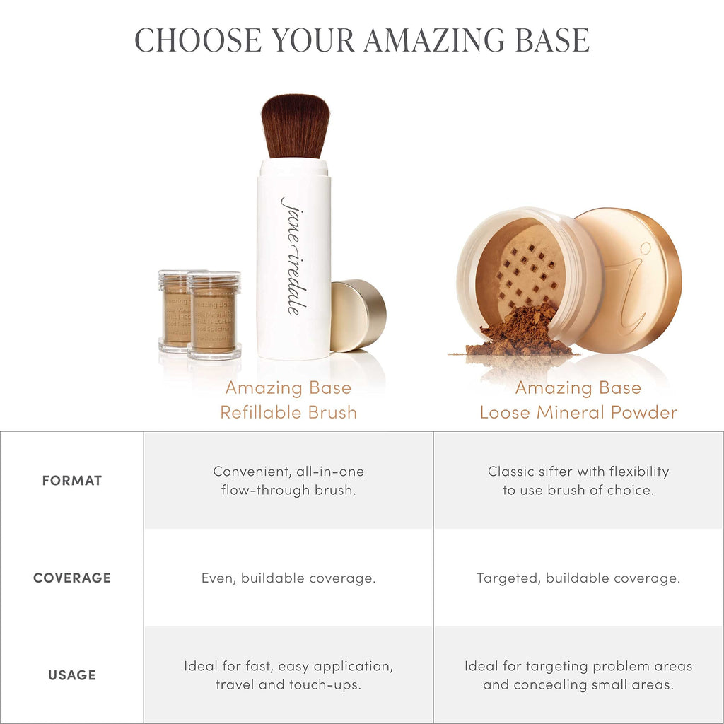 Jane Iredale Amazing Base Refillable Brush – Latte, 0.18 oz | Mineral Foundation with SPF