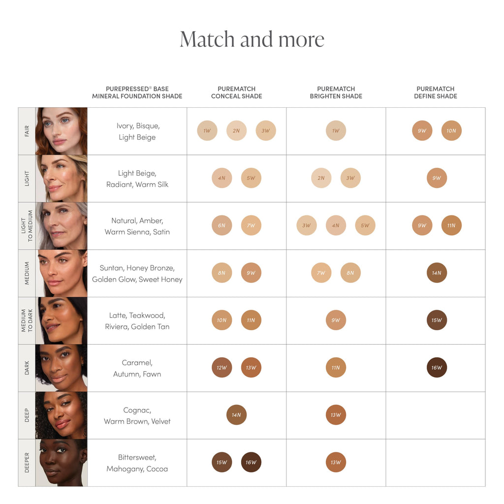 Jane Iredale PureMatch Liquid Concealer 16W – Weightless, Buildable Coverage